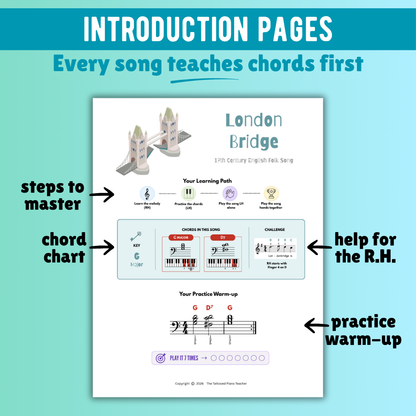 More Beginner Lead Sheets (Elementary)