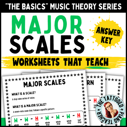 Major Scales | The Basics