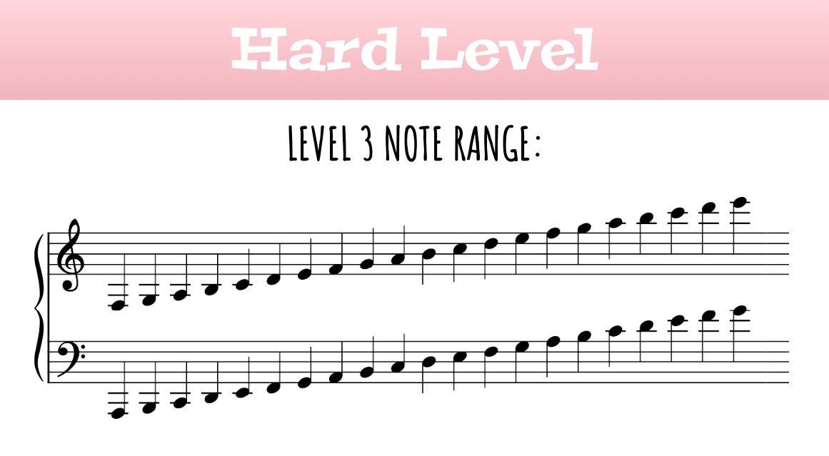 February Note A Day Mini Book