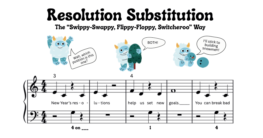 Resolution Substitution - Early Elementary Piano Solo Sheet Music