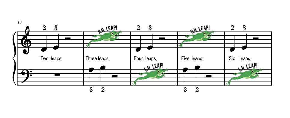 Leap Frog Rag - Early Elementary Piano Solo Sheet Music