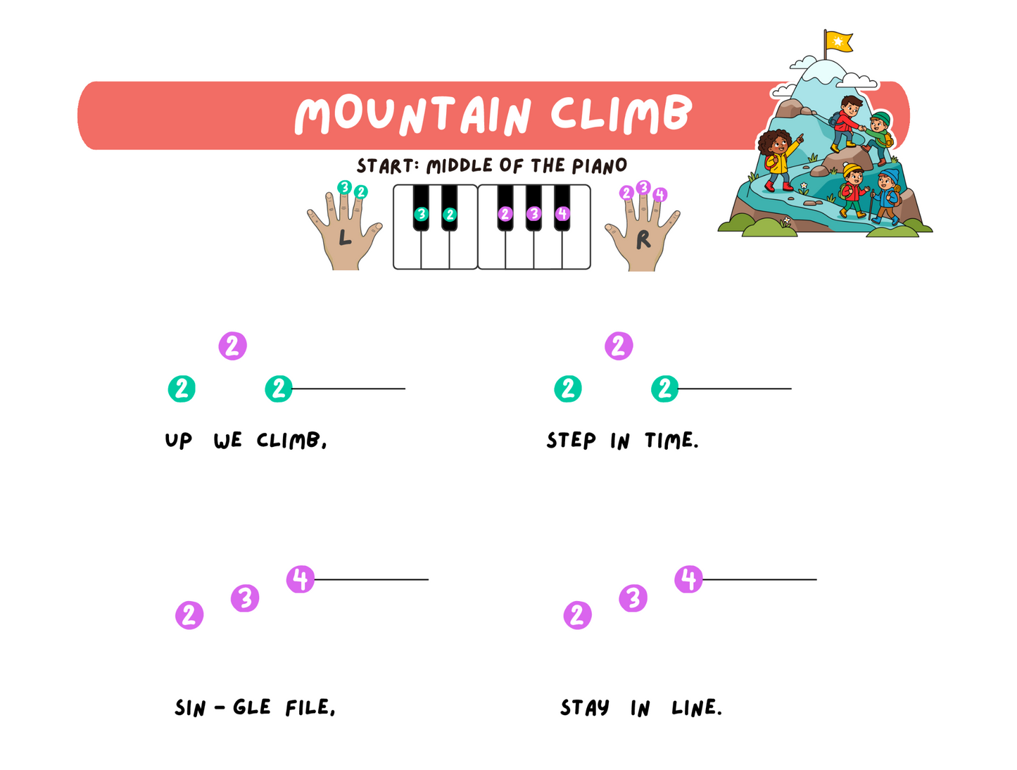 Mountain Climb - Very Early Elementary Piano Solo Sheet Music & Activity (Pre-Reading)