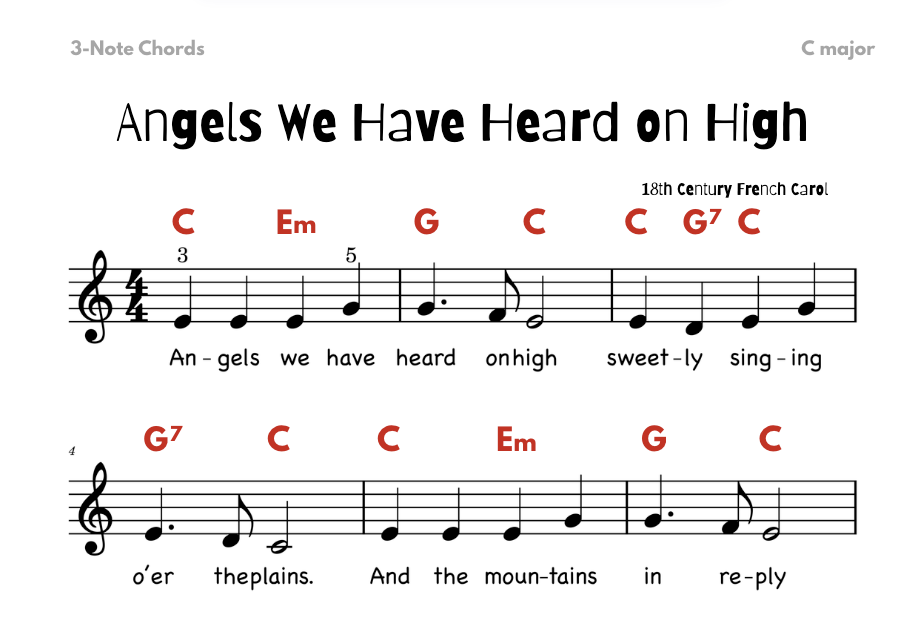 Angels We Have Heard on High Christmas Lead Sheet Music
