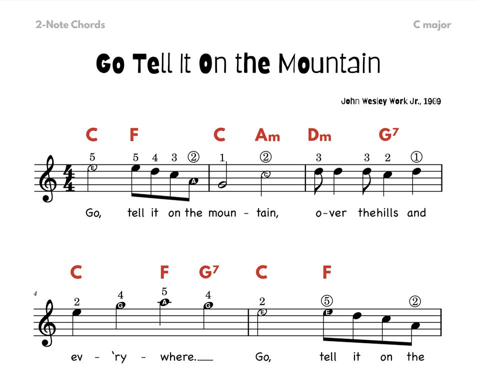 Go Tell It On the Mountain Christmas Lead Sheet Music