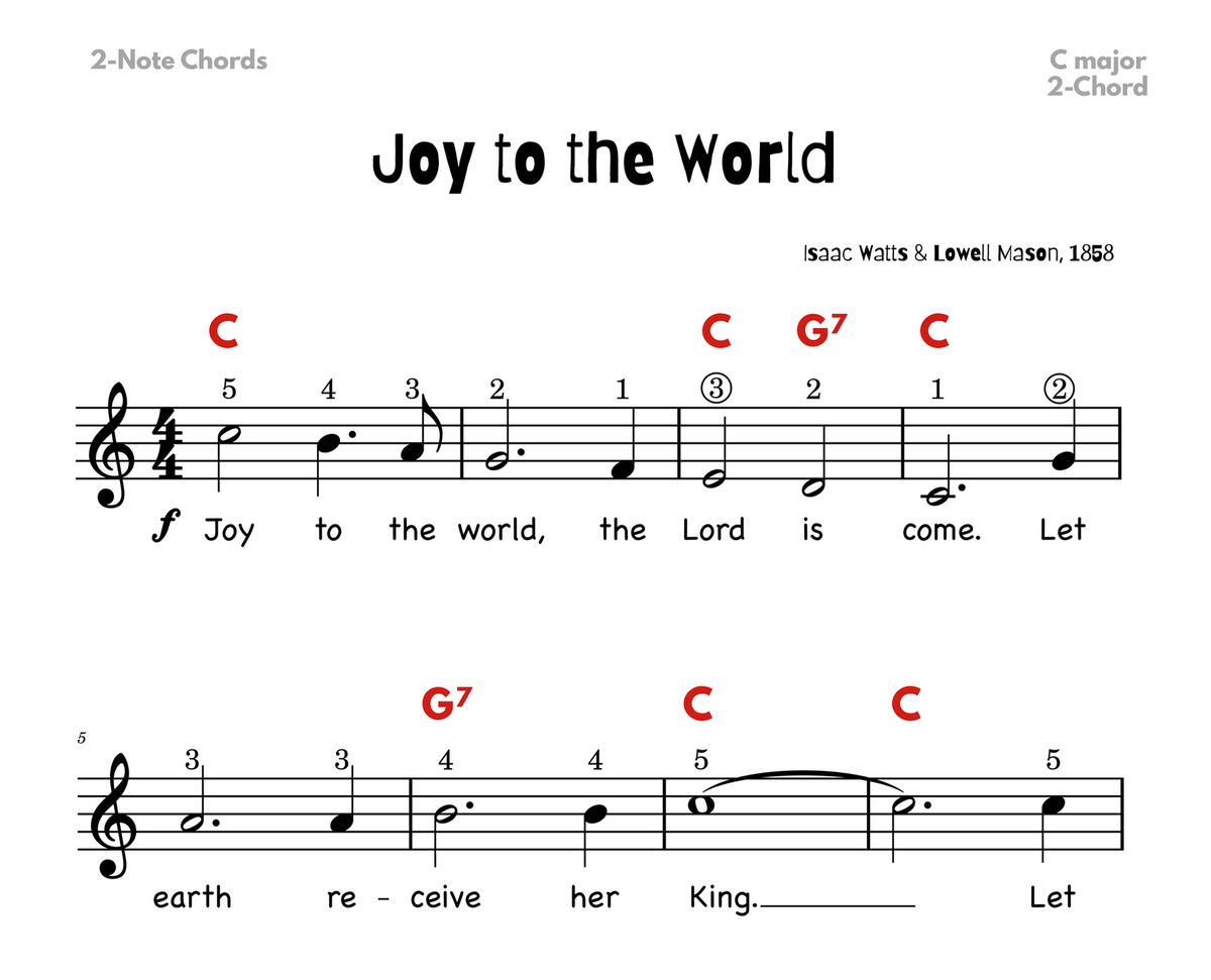 Joy to the World Christmas Lead Sheet Music