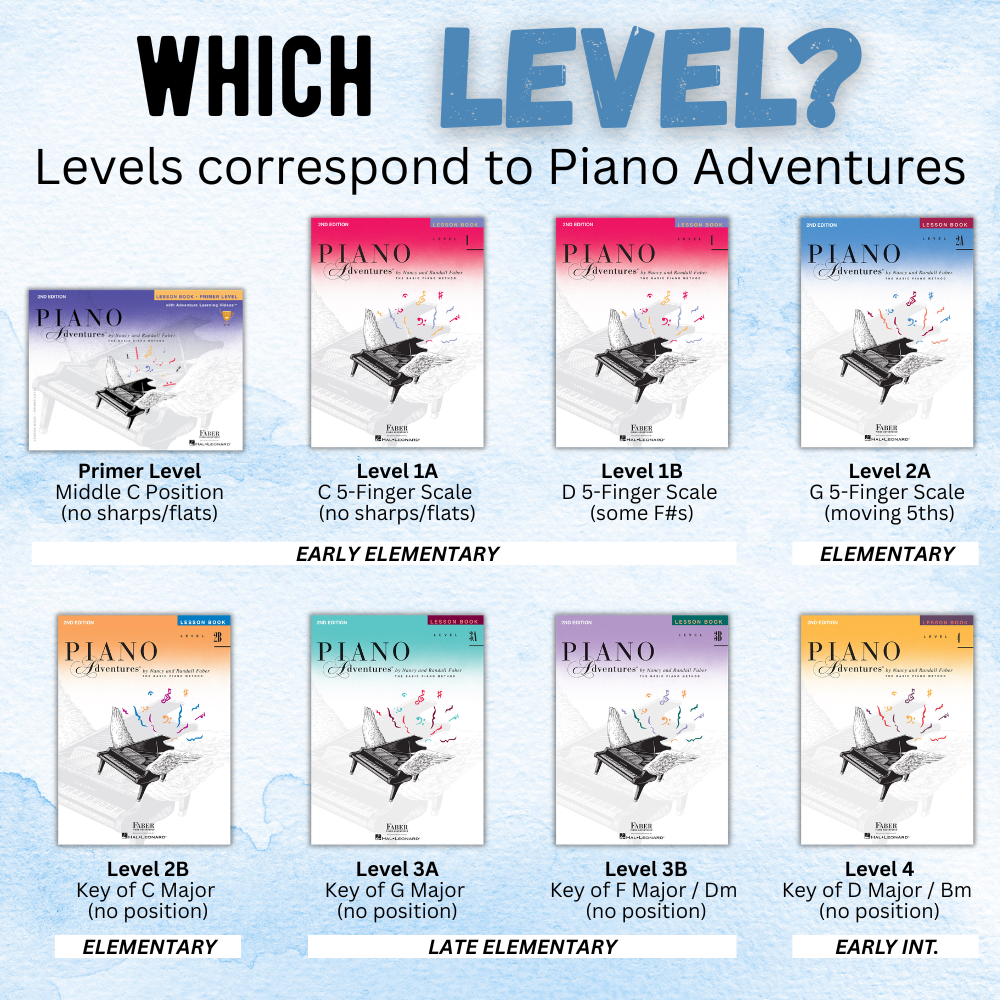 Composition Prompts - Level 1B