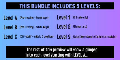 Composition Cut-and-Paste Bundle